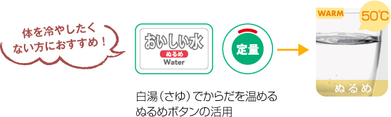 白湯（さゆ）でからだを温める/ぬるめボタンの活用|給茶機レンタル・コーヒー・お茶の【ほっとカフェファクトリー】