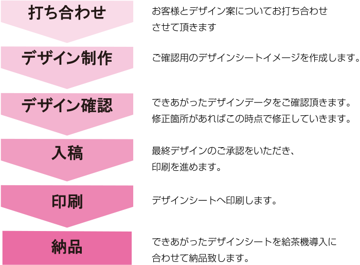 飲料 1杯5円～|給茶機レンタル・コーヒー・お茶の【ほっとカフェファクトリー】